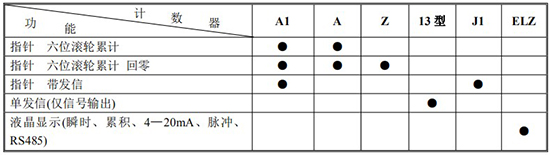 1637196261207749.jpg 3.jpg