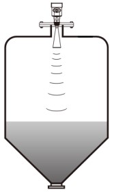 高溫雷達(dá)液位計(jì)錐形罐安裝示意圖