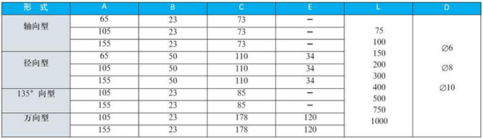 耐震雙金屬溫度計(jì)外形尺寸對(duì)照表