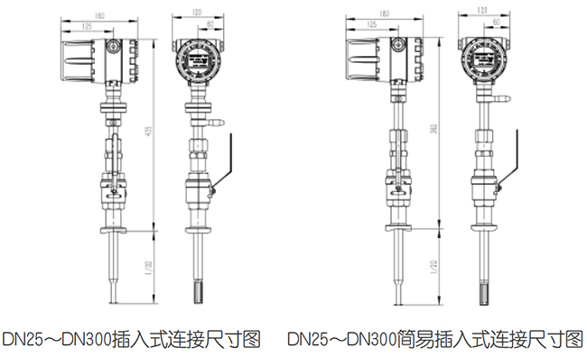 插入式煙氣流量計(jì)尺寸圖