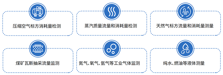 蒸汽渦街流量計應用領域表