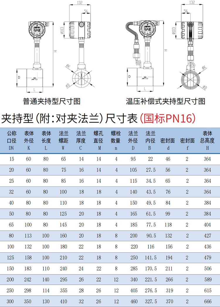遠傳渦街流量計夾持式尺寸圖