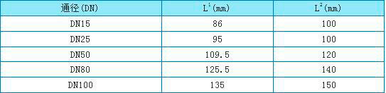 金屬管轉(zhuǎn)子流量計(jì)外形尺寸圖
