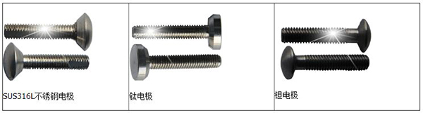 泥水流量計(jì)電極材料選型表